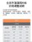 每个时段调整不尽相同 滴滴在北京市上调快车价格