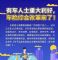 车险费改今起实施 交强险保额提升至20万元