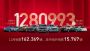 长城汽车2021年12月销量16.24万辆 全年128.10万辆
