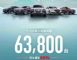 一汽红旗2022年2月销量2.17万辆 同比增长67%