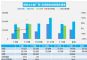 2022年3月汽车销量快报 前两周乘用车销量下跌4%
