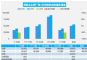 2022年4月汽车销量快报 上旬乘用车销量下跌32%