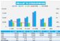 4月汽车销量快报 前三周乘用车销量下跌39%