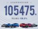 或夺车企销冠 比亚迪2022年4月销量达105475辆