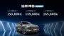 哈弗神兽混动DHT正式上市 售价15.38万起！合资混动还怎么卖？