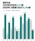 2022年8月汽车销量排行榜 13家车企销量抢先看