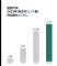 2023年1月汽车销量排行榜 14家车企/品牌销量排名