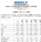 吉利汽车2023年1月销量10.3万辆，同比下跌29%