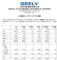 吉利汽车5月销量12万辆，同比增长35%