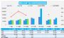 8月汽车销量快报 前三周新能源车销量35.1万辆