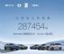 2023年9月汽车销量排行榜 34家车企/品牌销量排名