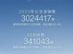 12月汽车销量排行榜 46家厂商/品牌销量排名