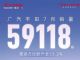 广汽丰田7月销量59118辆，同比下降17.1%