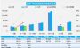 8月汽车销量快报：上旬新能源乘用车销量大涨57%