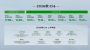 2026款零跑C16上市 售价15.18万起增程/纯电双版本可选