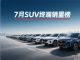 7月SUV终端销量榜！问界M8亚军，宋PLUS降至第四