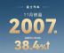 环比增长38.4%！猛士汽车11月销量2007辆