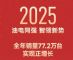 77.2万同比增长!广汽丰田2025年销量成绩单出炉 77.2万同比增长!广汽丰田2025年销量成绩单出炉