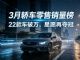 3月轿车零售销量排行榜:星愿夺冠,凯美瑞第五 3月轿车零售销量排行榜:星愿夺冠,凯美瑞第五