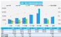 9月汽车销量快报：前三周燃油车销量大跌40%