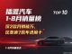 1-8月汽车销量榜：插电混动新能源车销量排名
